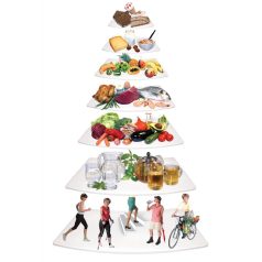 TELJES ÉRTÉKŰ TÁPLÁLKOZÁS